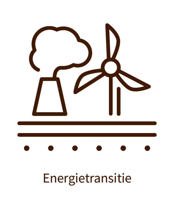 Grafische visualisatie energietransitie met onderschrift: energietransitie