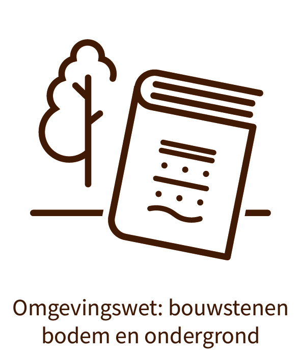 Grafische visualisatie Omgevingwet: boek met wetten in een landschap met onderschrift: Omgevingswet bouwstenen bodem en ondergrond